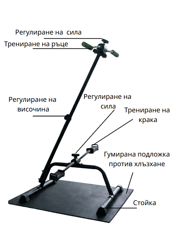 Колело за трениране на ръце и крака Dual Bike 2 — изображение 4