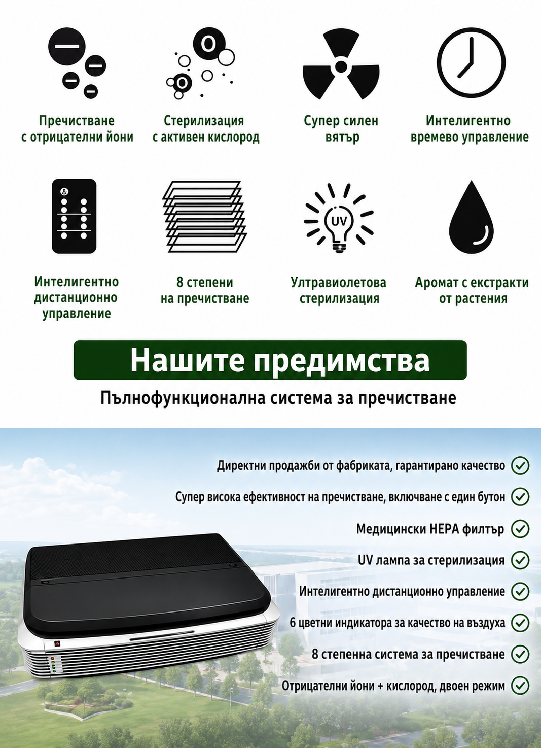 Пречиствател Air Cleaner – 8-степенна филтрация, HEPA, UV-C и озонова стерилизация — изображение 2