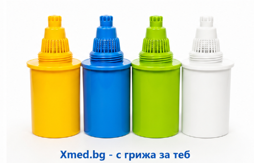 Пречистващ, алкализиращ, йонизиращ, структуриращ и минерализиращ филтър за кана WellBlue