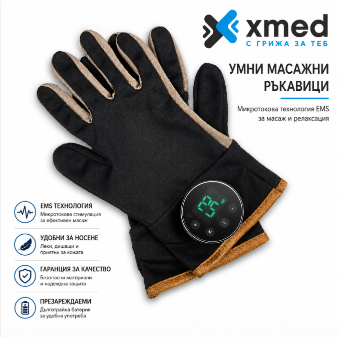 Безжични EMS ръкавици за електростимулация
