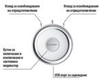 Персонален пречиствател – йонизатор на въздуха